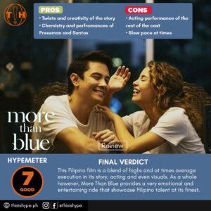 more than blue review