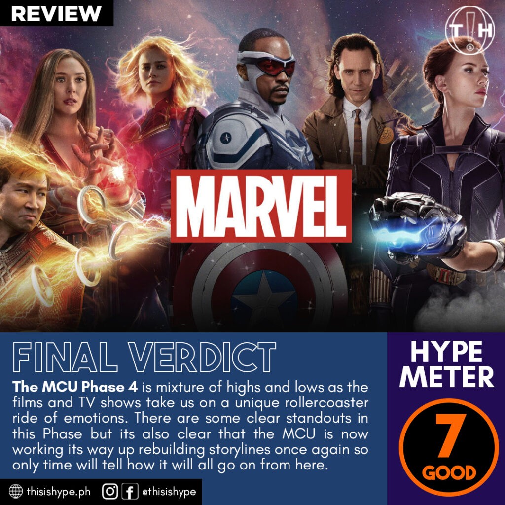 MCU Phase 4 Reviews