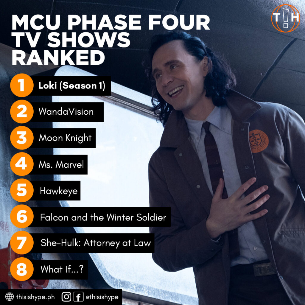 MCU Phase 4 Reviews